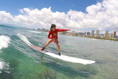 Family, Private & Group Standup Paddle Lessons in Waikiki - Gear-up, safety briefing, and the 2-hour rhythm
