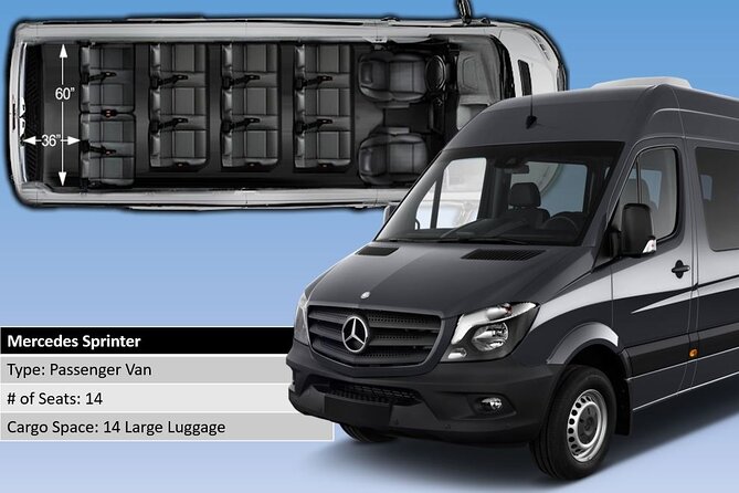 Honolulu Harbor Cruise Terminal Transfer by Luxury Vehicle - From Honolulu Harbor to airport or Waikiki: the full one-way logic