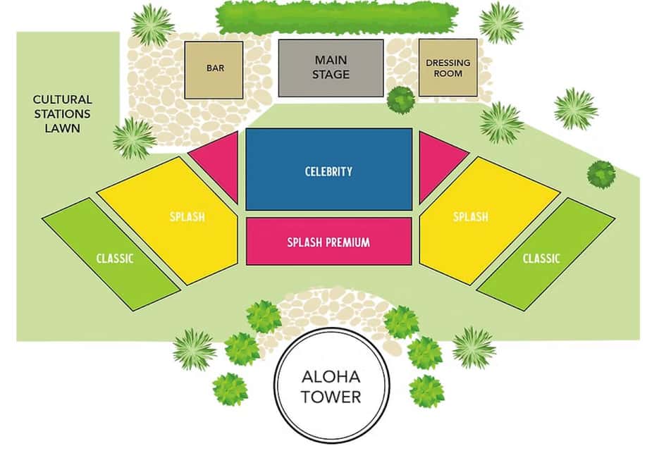 Honolulu: Ka Moana Luau Dinner and Show with Transportation - Salad, Mains, Dessert: A Practical Way to Eat Smarter