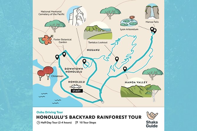 Honolulu Rainforest Self-Guided Audio Tour - Price and private-car value: what $15.99 per group really buys