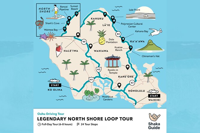 Oahu's North Shore Self-Guided Audio Tour - How to use it smoothly: direction, start point, and offline prep
